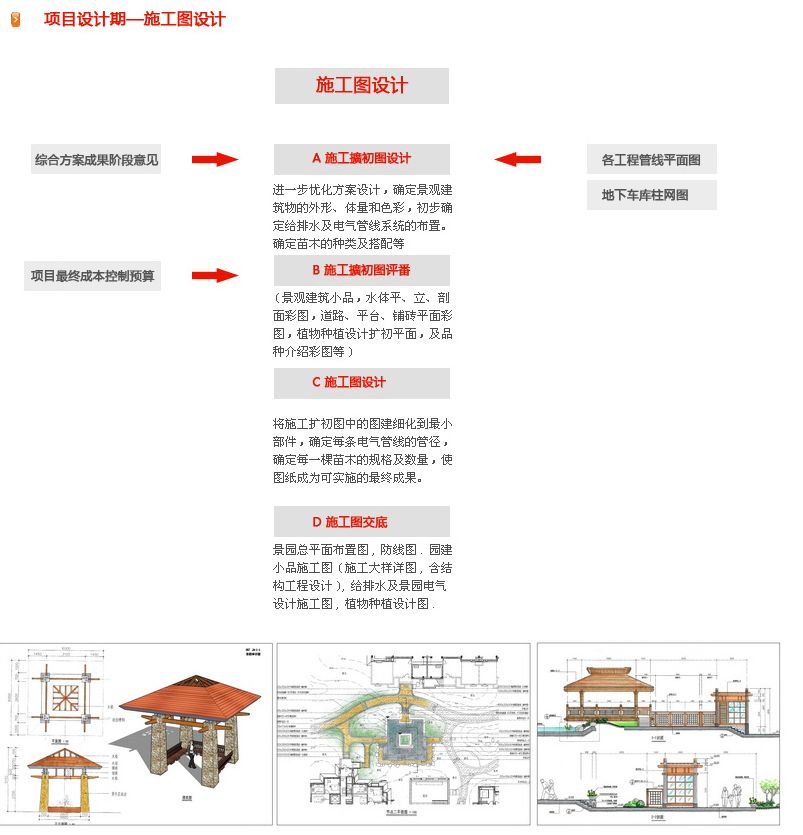 大成園林_園林綠化_綠化工程_園林綠化工程_綠化養(yǎng)護(hù)_園林綠化養(yǎng)護(hù)_園林綠化公司_成都園林公司_成都綠化公司_成都園林綠化公司_成都園林綠化工程公司_四川園林公司_四川園林綠化工程公司_成都大成志得園林有限公司